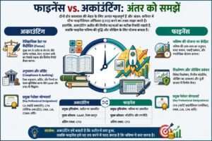 Finance vs Accounting: Finance और Accounting में अंतर | पूरी जानकारी